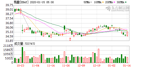 《FGO》三周年纪念展FES2019落幕，前方是充满惊喜的未