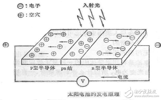 BJL平台集团|《午夜之星：叛徒》即将登陆国区 至简操作追求